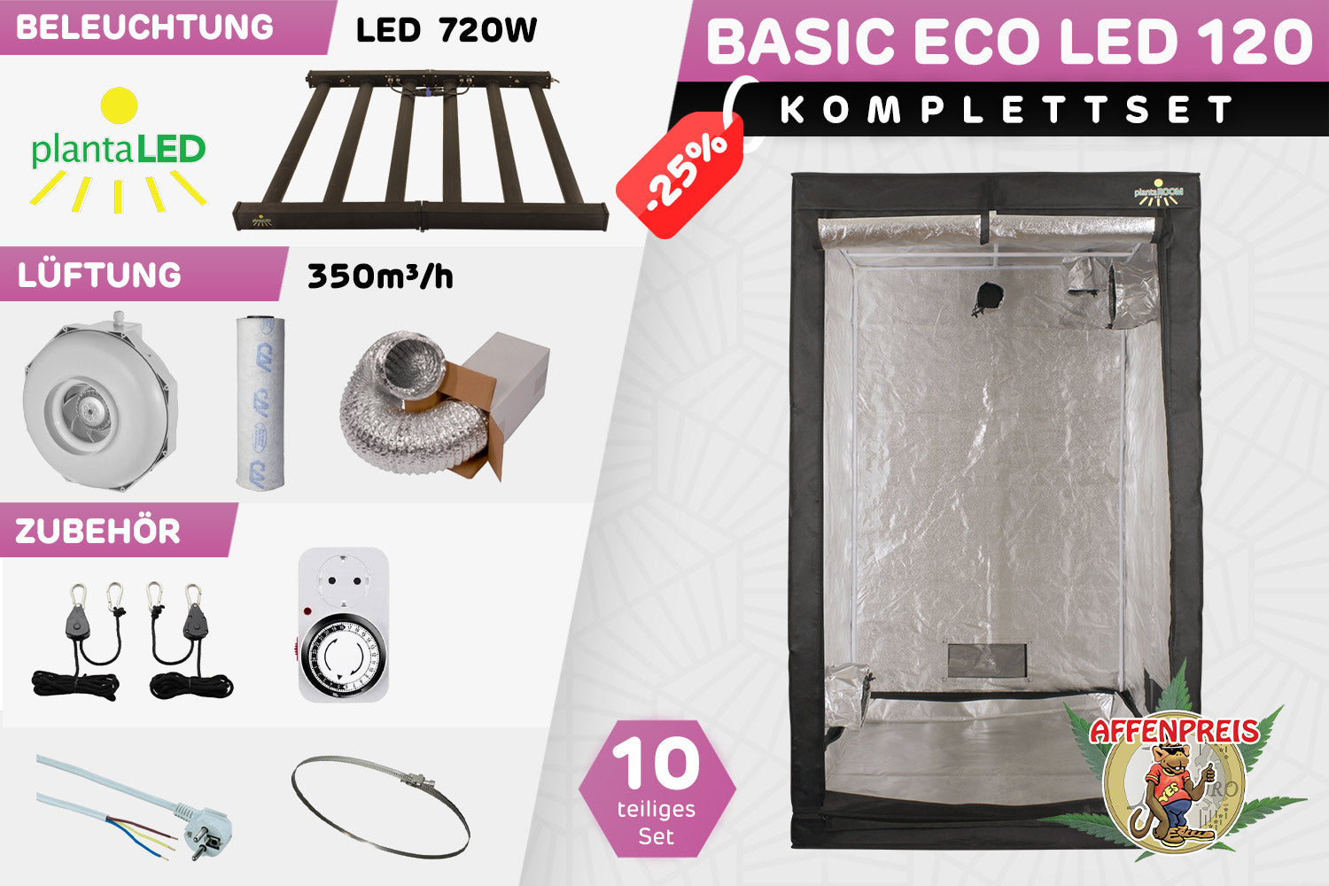 grow zelt aufbau Growzelt Komplettset - Basic Hydro Shoot LED
