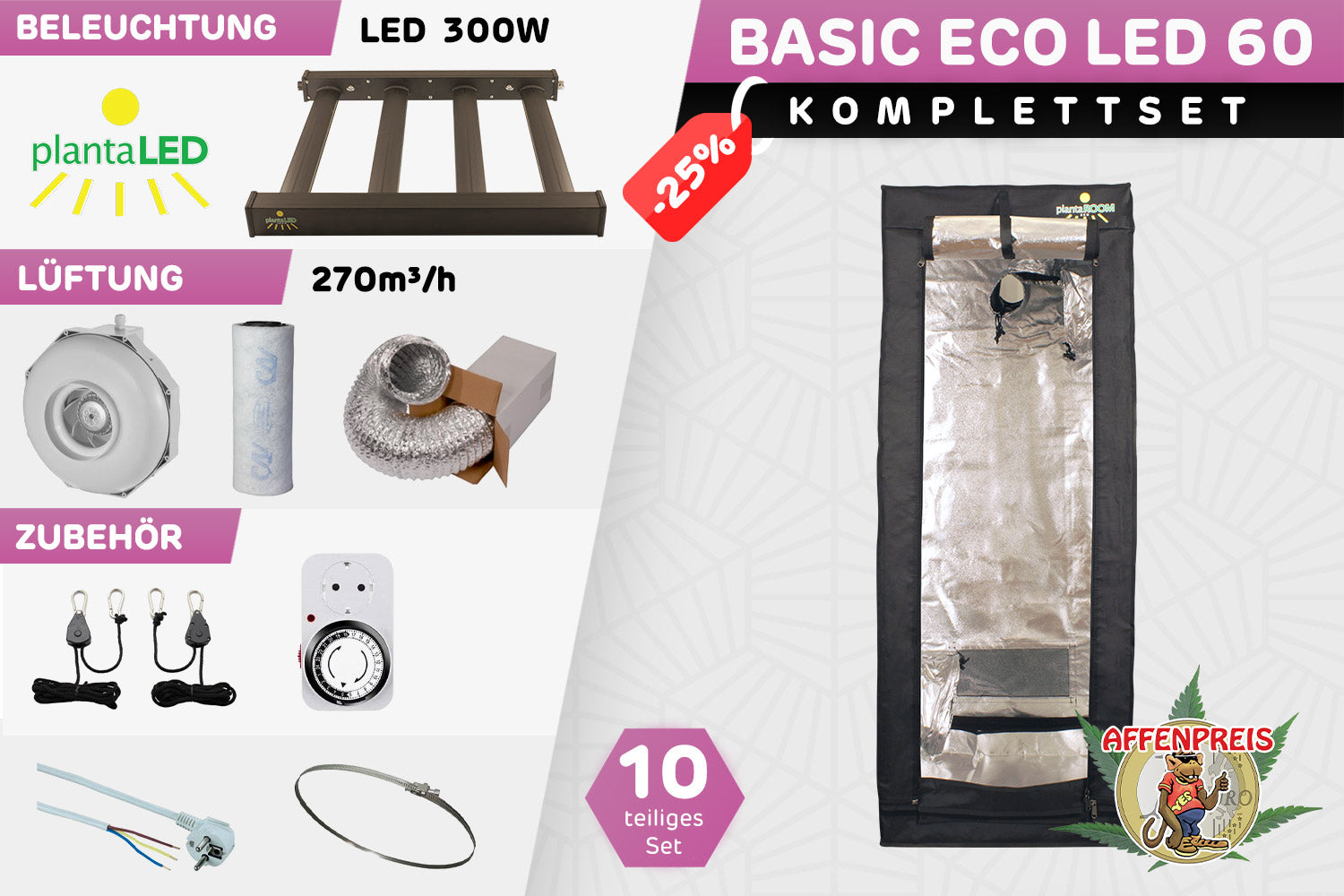 Growzelt Komplettset - Basic Hydro Shoot LED