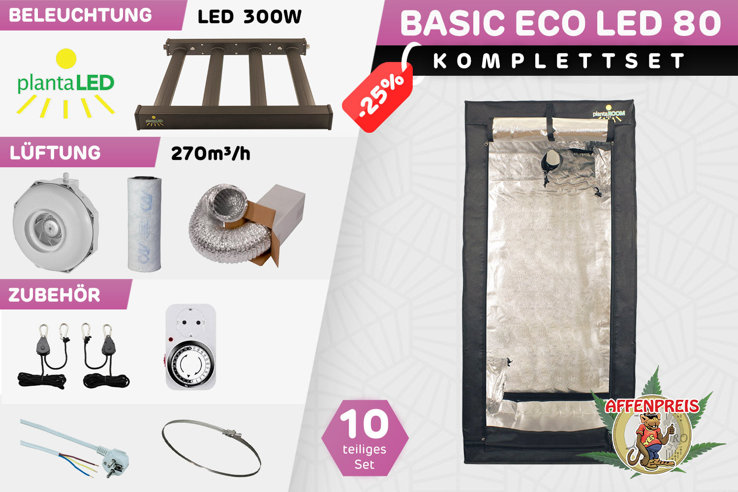 Growzelt Komplettset - Basic Hydro Shoot LED